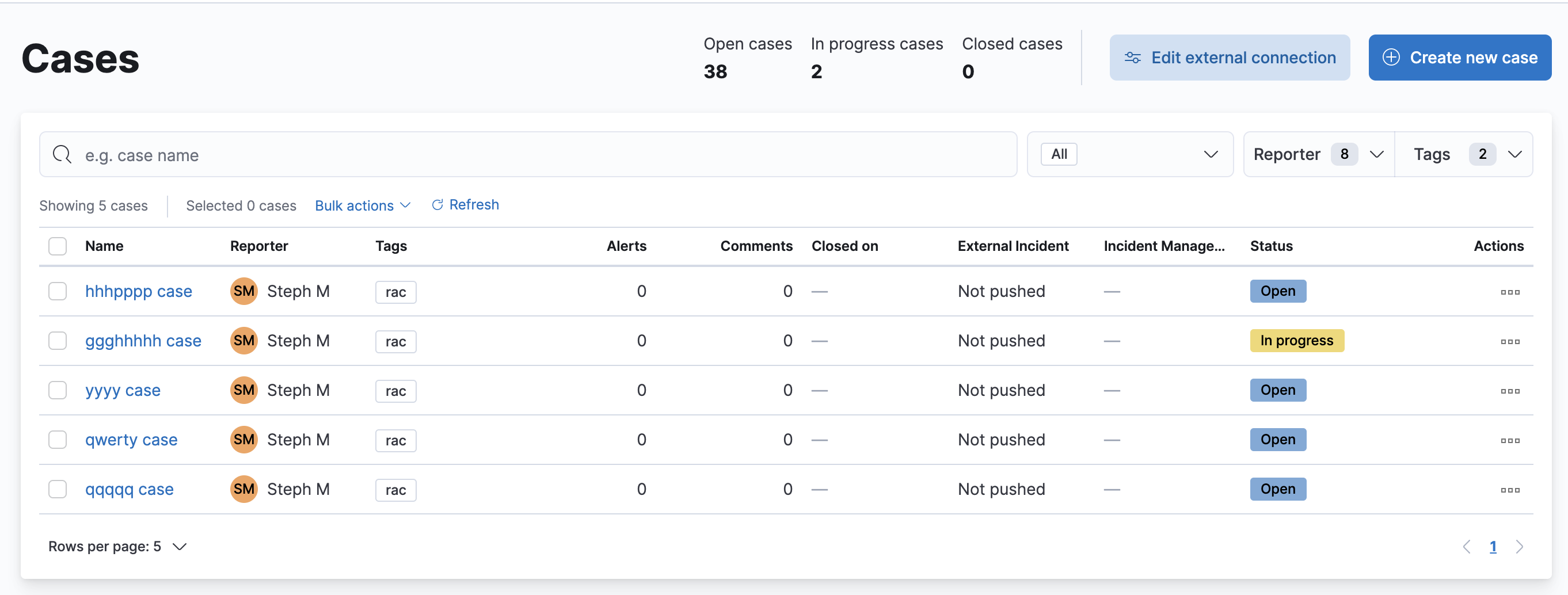 All Cases Component